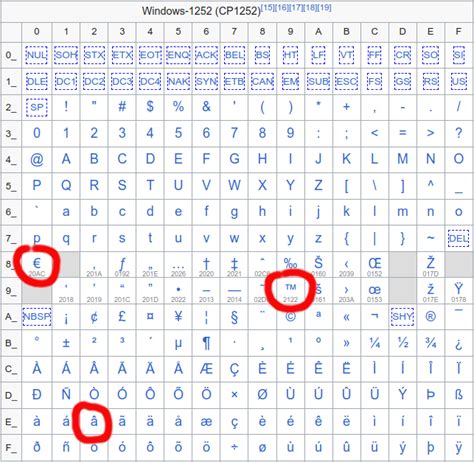 什么是“下注倦怠”？（如何理解“下注倦怠”？）